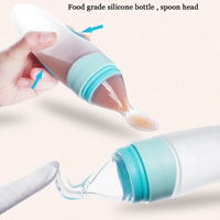 Baby Squeeze Feeding Spoon Bottle 100ml | ১০০ মি.লি. বেবি স্কুইজ ফিডিং স্পুন বোতল