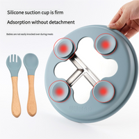 Kids BPA Free Stainless Steel Suction Plate with Spoon & Fork | বাচ্চাদের স্টেইনলেস স্টিল সাকশন প্লেট সেট