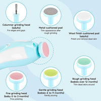 Baby Electric Nail Trimmer & Polisher Set | বেবি ইলেকট্রিক নেইল ট্রিমার ও পলিশার সেট